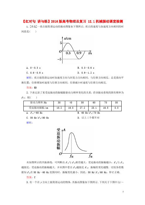 讲与练2016版高考物理总复习12.1机械振动课堂检测