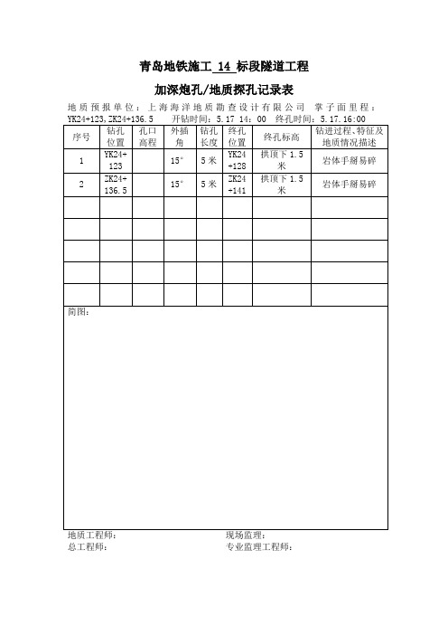 超前地质预报报表