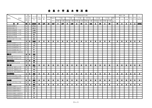 南亨小学基本情况表