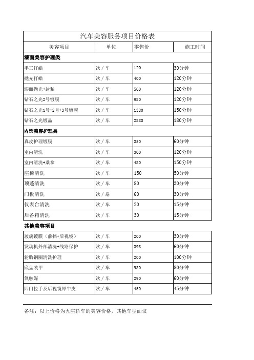 汽车美容报价单