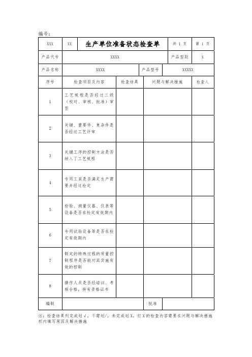 生产单位准备状态检查单