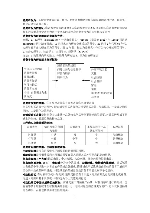 消费者行为学重点