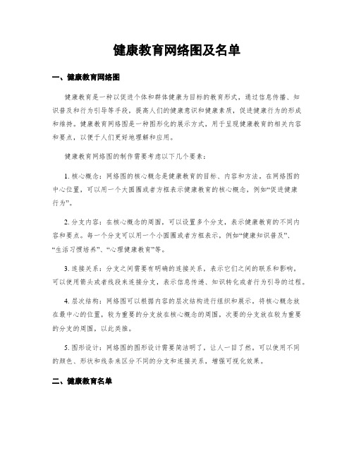 健康教育网络图及名单