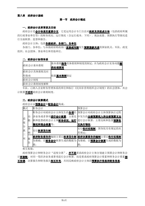 2020年经济法基础第八章 政府会计基础知识点