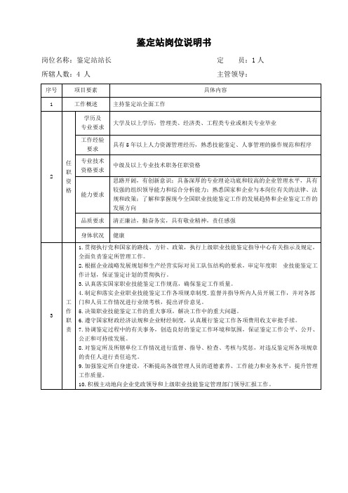 1.鉴定(所)站岗位说明书