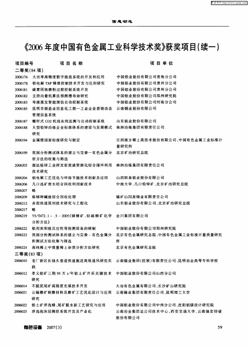 《2006年度中国有色金属工业科学技术奖》获奖项目(续一)