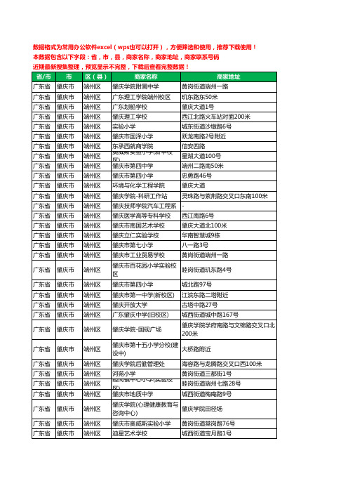 2020新版广东省肇庆市端州区学校工商企业公司商家名录名单黄页联系电话号码地址大全138家