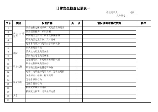 日常安全检查记录表