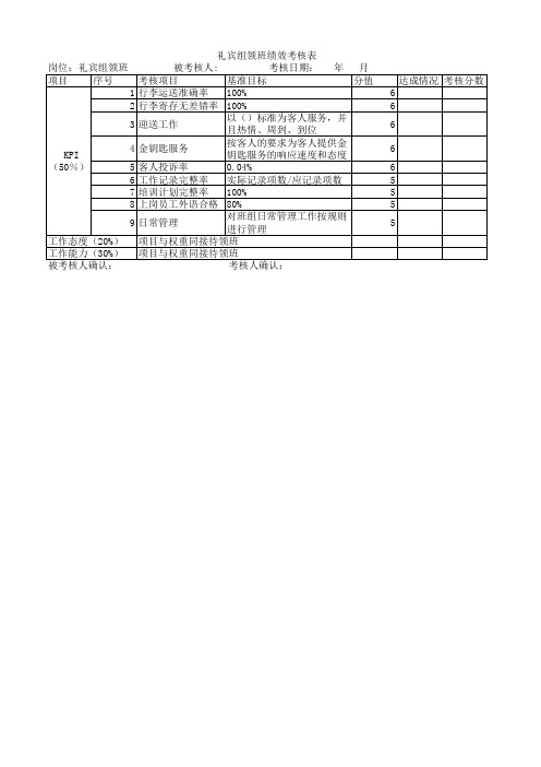 礼宾组领班绩效考核表