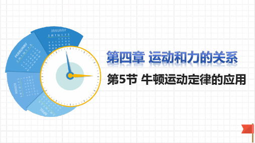 4.5.牛顿运动定律的应用+课件+-2024-2025学年高一上学期物理人教版(2019)必修第一册