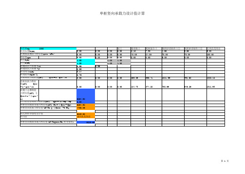 灌注桩承载力特征值计算