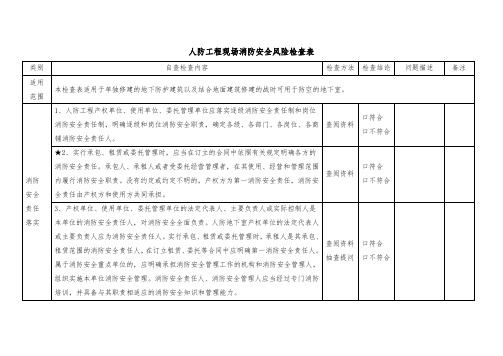 人防工程现场消防安全风险检查表