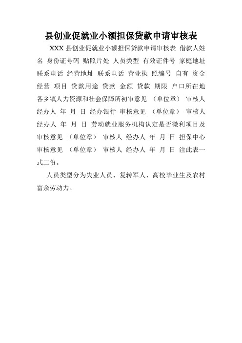 县创业促就业小额担保贷款申请审核表.doc