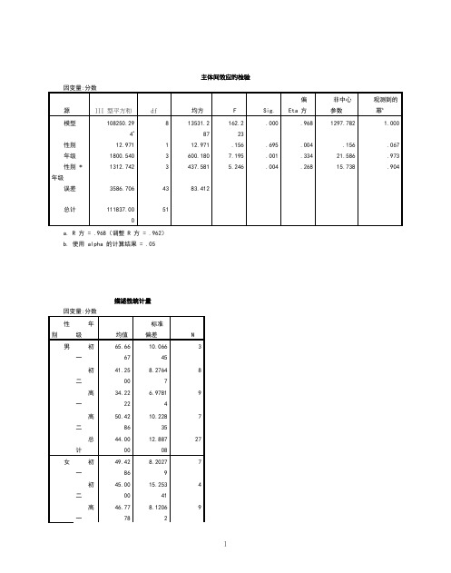 主体间效应的检验