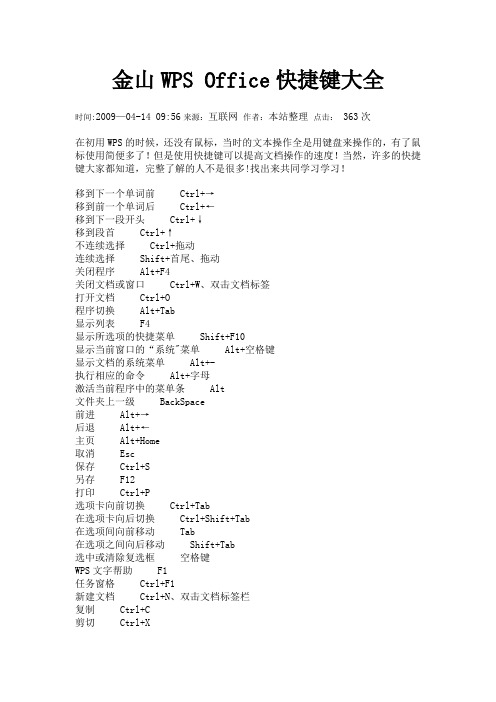 金山WPS Office快捷键大全