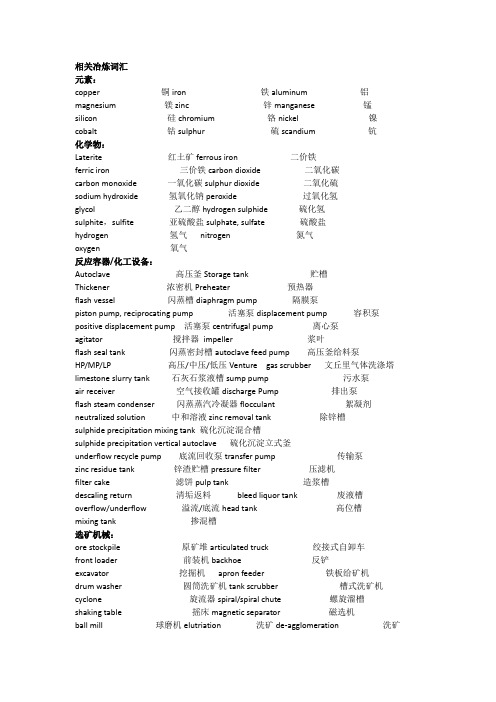 相关冶炼词汇