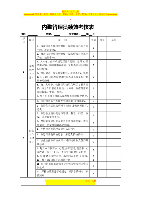 内勤管理员绩效考核表