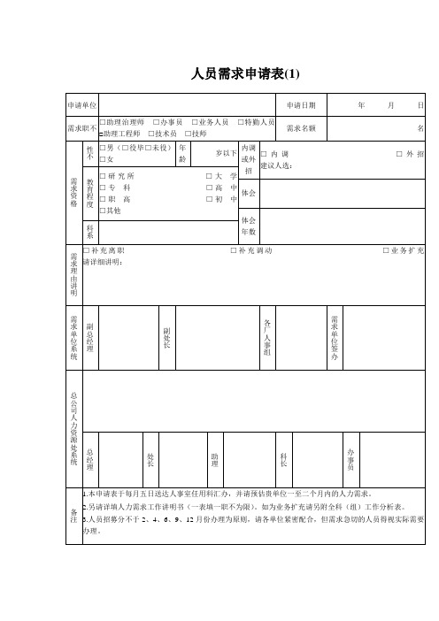 人员需求申请表(1)