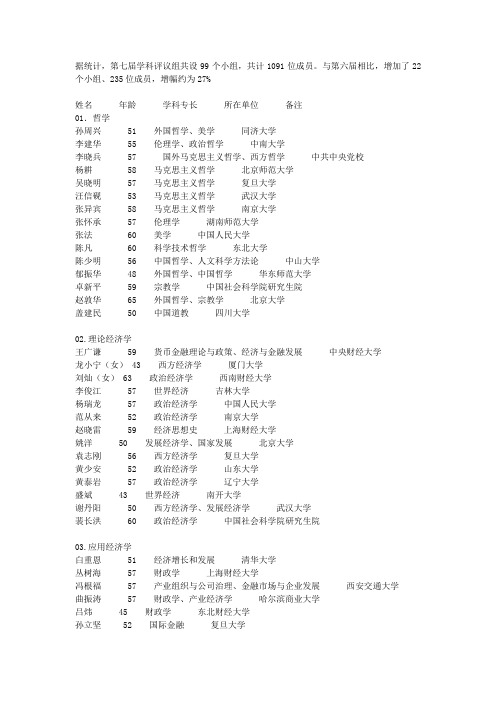 2015年国务院第七届学科评议组成员名单(按学科统计)