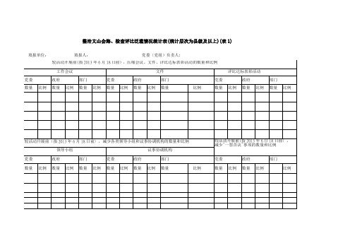 四风表格