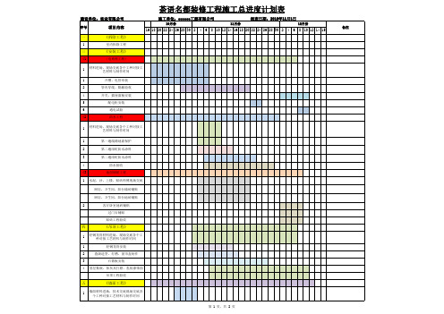 室内装修施工进度计划表