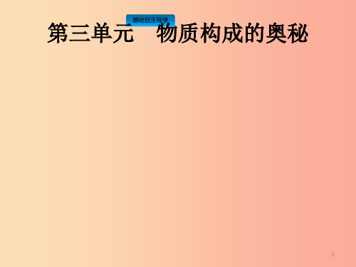 中考化学总复习优化设计第一板块基础知识过关第三单元物质构成的奥秘课件PPT