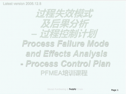 FMEA-过程失效模式及后果分析–过程控制计划 精品