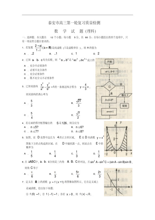 山东省泰安市高三数第一次高考模拟考试(理)新人教