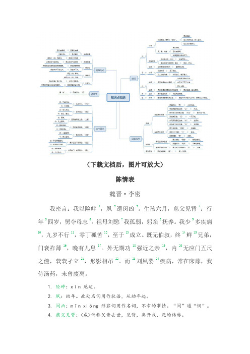 《陈情表》实词、虚词、词类活用、特殊句式全注释