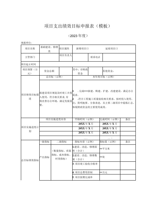 2023项目支出绩效目标申报表