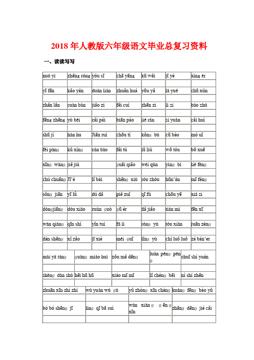 2018年人教版六年级语文毕业总复习资料