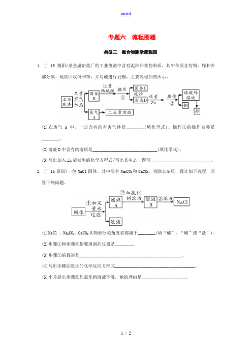 中考化学第二轮复习 专题六 流程图题 类型三 混合物除杂流程图-人教版初中九年级全册化学试题