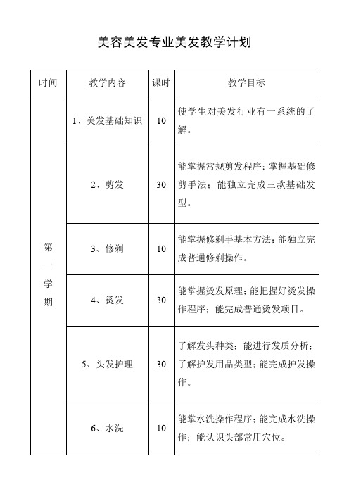 美容美发专业美发教学计划