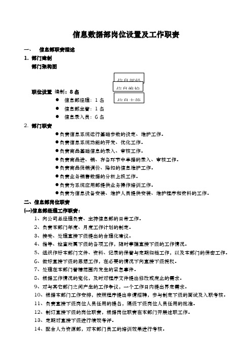 信息数据部岗位设置及工作职责修(新改)