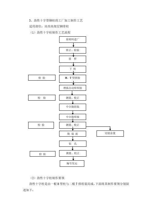 钢骨柱制作方案