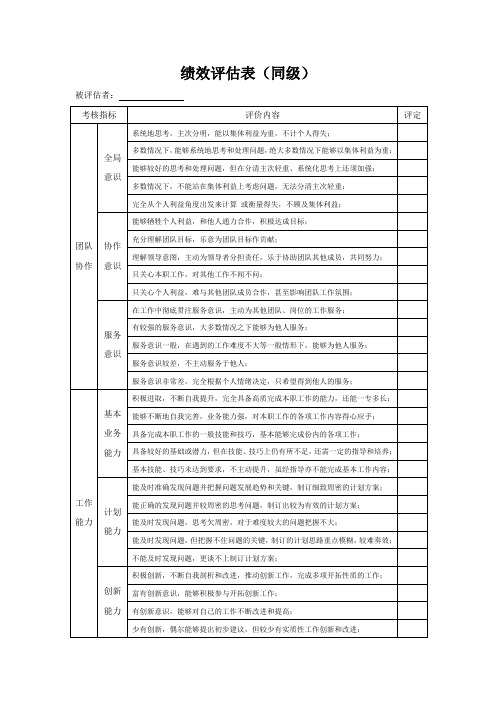 360度绩效评估表