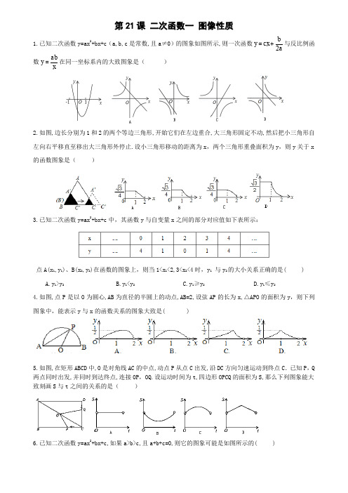 2019中考数学一轮综合复习同步讲义第21课二次函数(一)