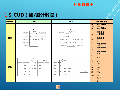 S7-300第6章 计数器