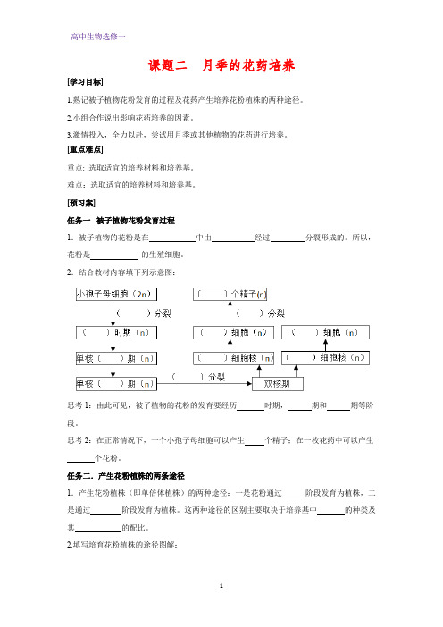 高中生物选修一学案2：3.2 月季的花药培养