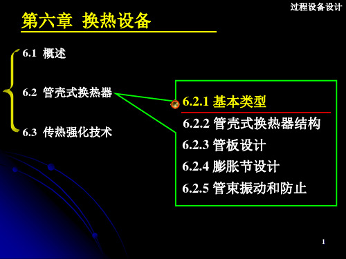 管壳式换热器