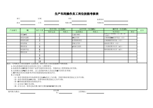 操作员工岗位技能考核表