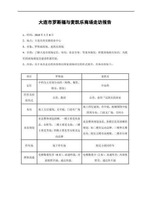 大连市罗斯福与麦凯乐商场走访报告_2011