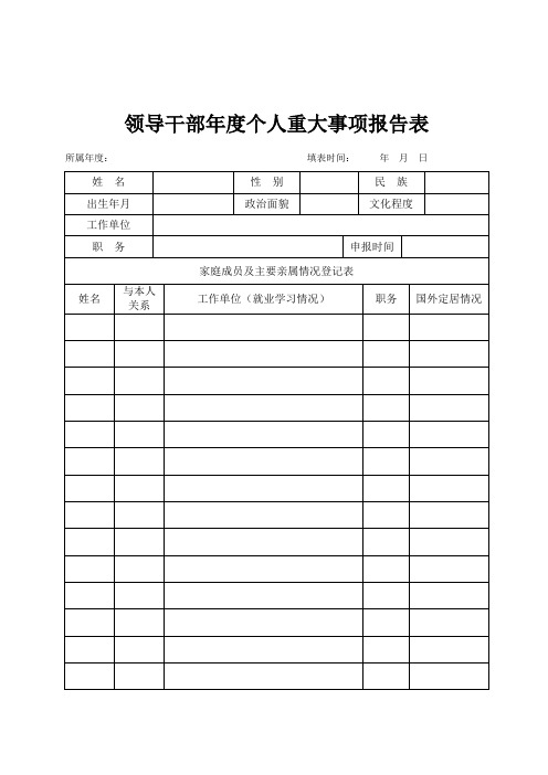 领导干部个人重大事项报告制度