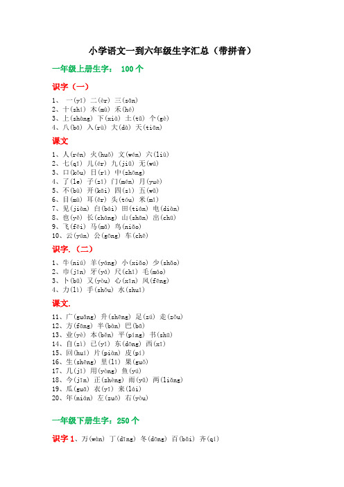 小学语文一到六年级上下册生字汇总整理(带拼音)