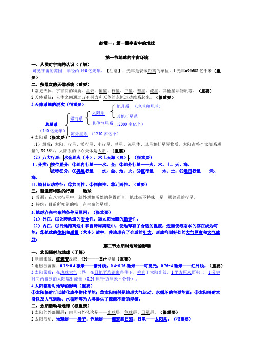 高中会考学业水平考试地理复习提纲