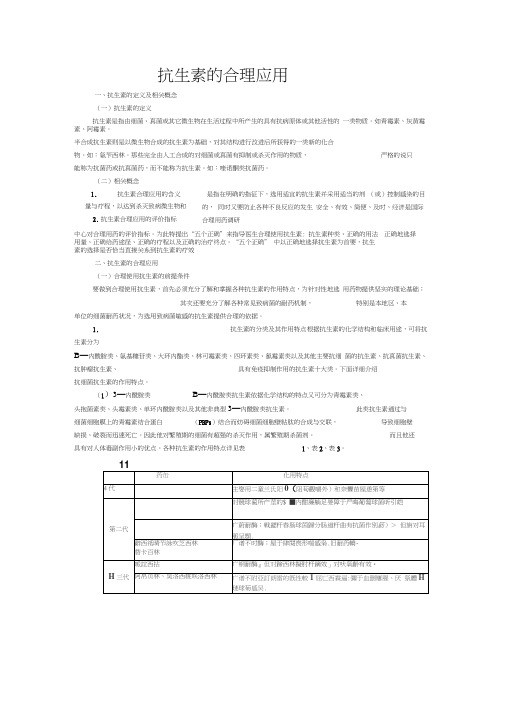 抗生素的临床应用