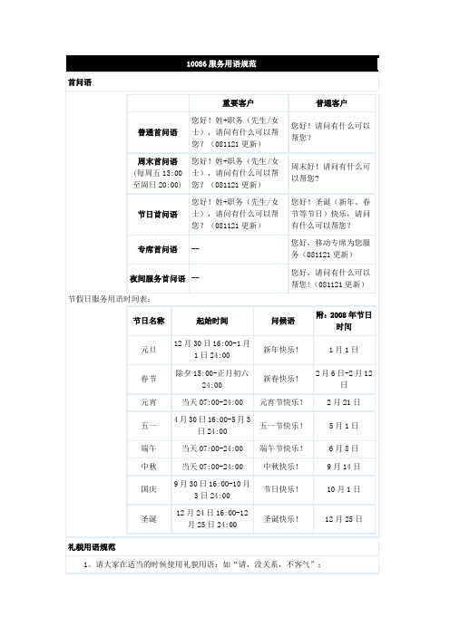 10086标准用语