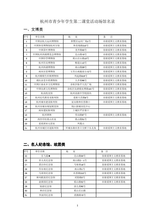 杭州参考资料市青少年学生第二课堂活动场馆名录