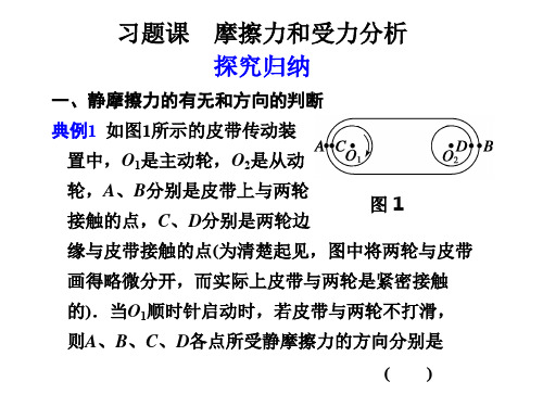 高一物理摩擦力和受力分析(201911整理)