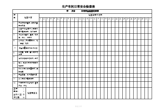 生产车间日常安全检查表